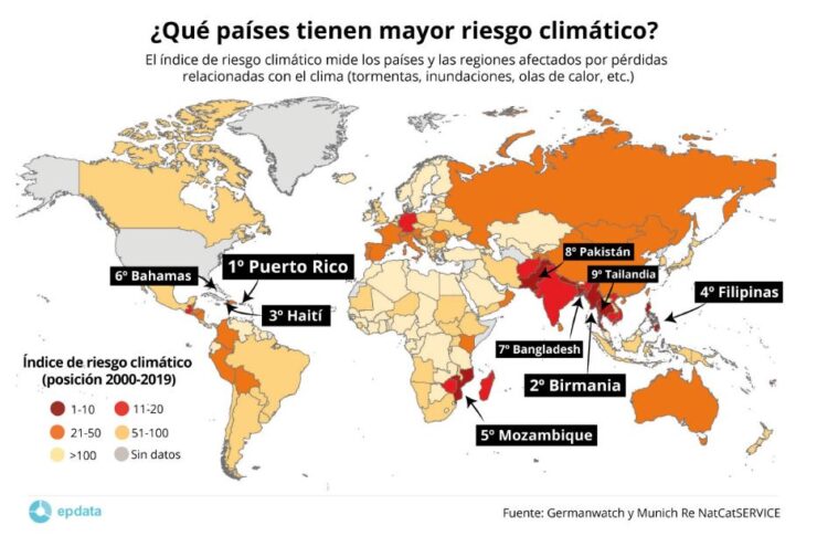 España Sube Del Puesto 47 Al 32 En El Ranking De Países Vulnerables Al Cambio Climático Verde 