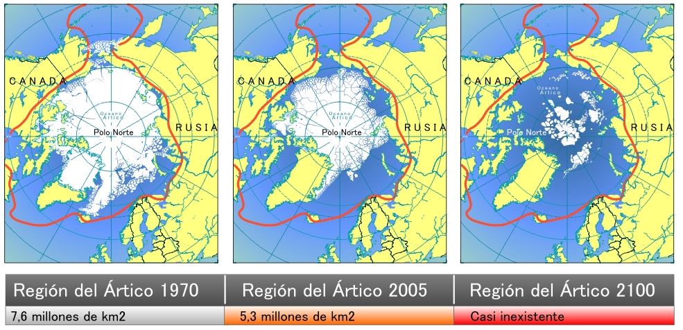 Evolución del casquete polar ártico - Extensión de la superficie helada