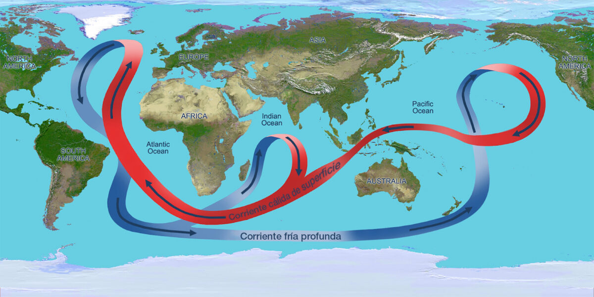 Esquema de la circulación de la ‘Atlantic Meridional Overtuning Circulation (AMOC), que rige gran parte del clima mundial.
