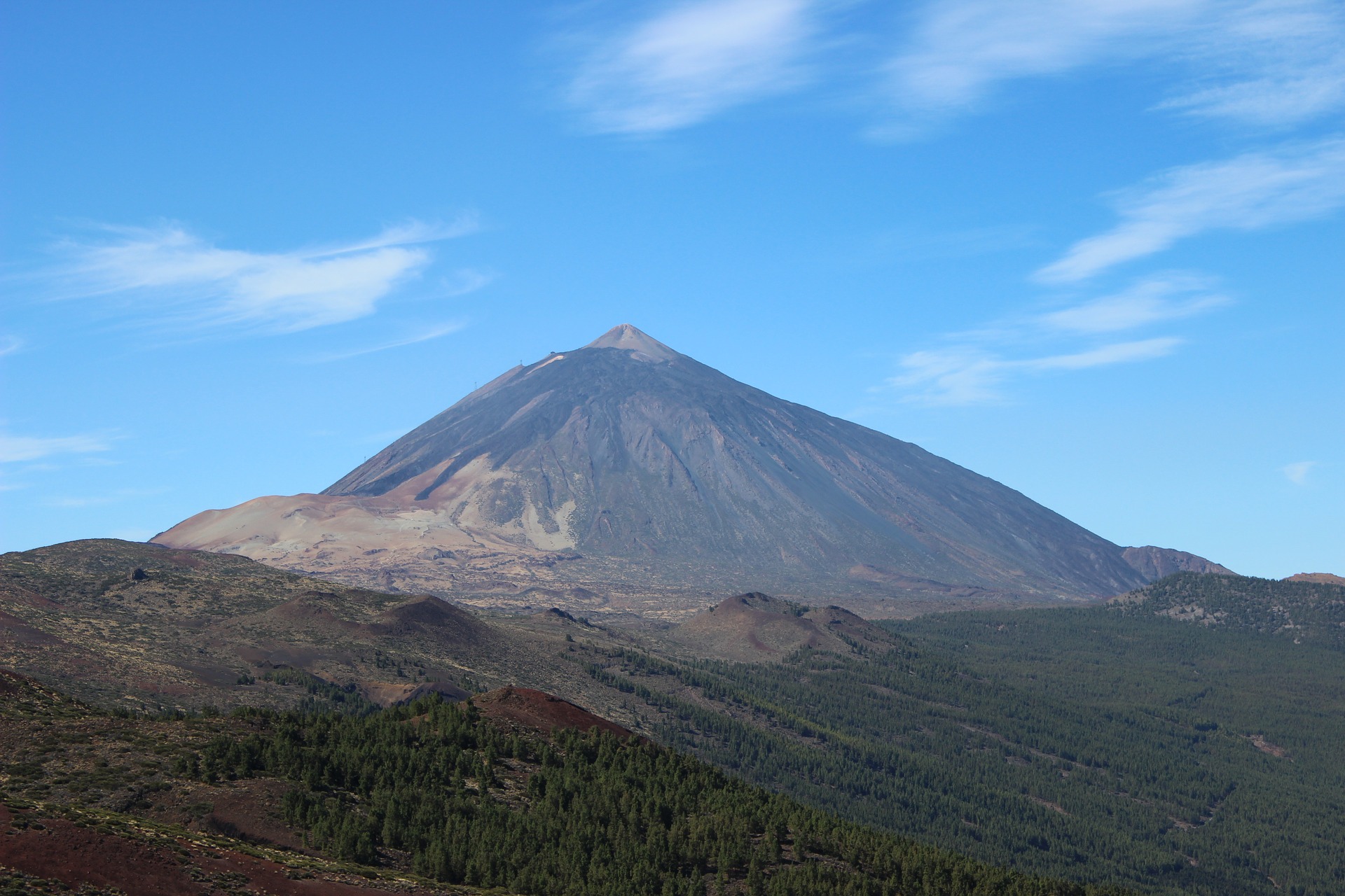 Will Teide be the next volcano to erupt?